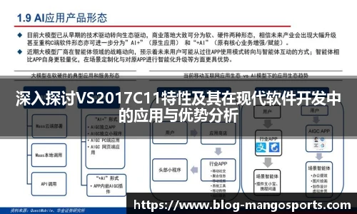 深入探讨VS2017C11特性及其在现代软件开发中的应用与优势分析